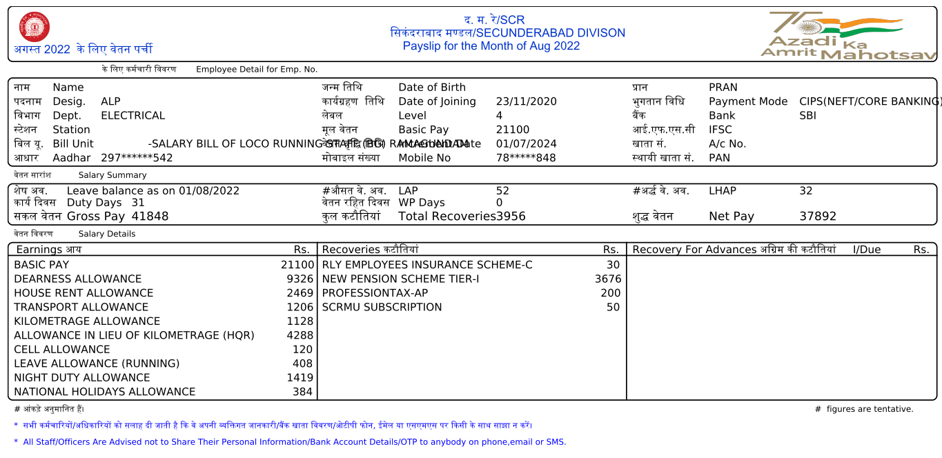 RRB ALP Salary 2024