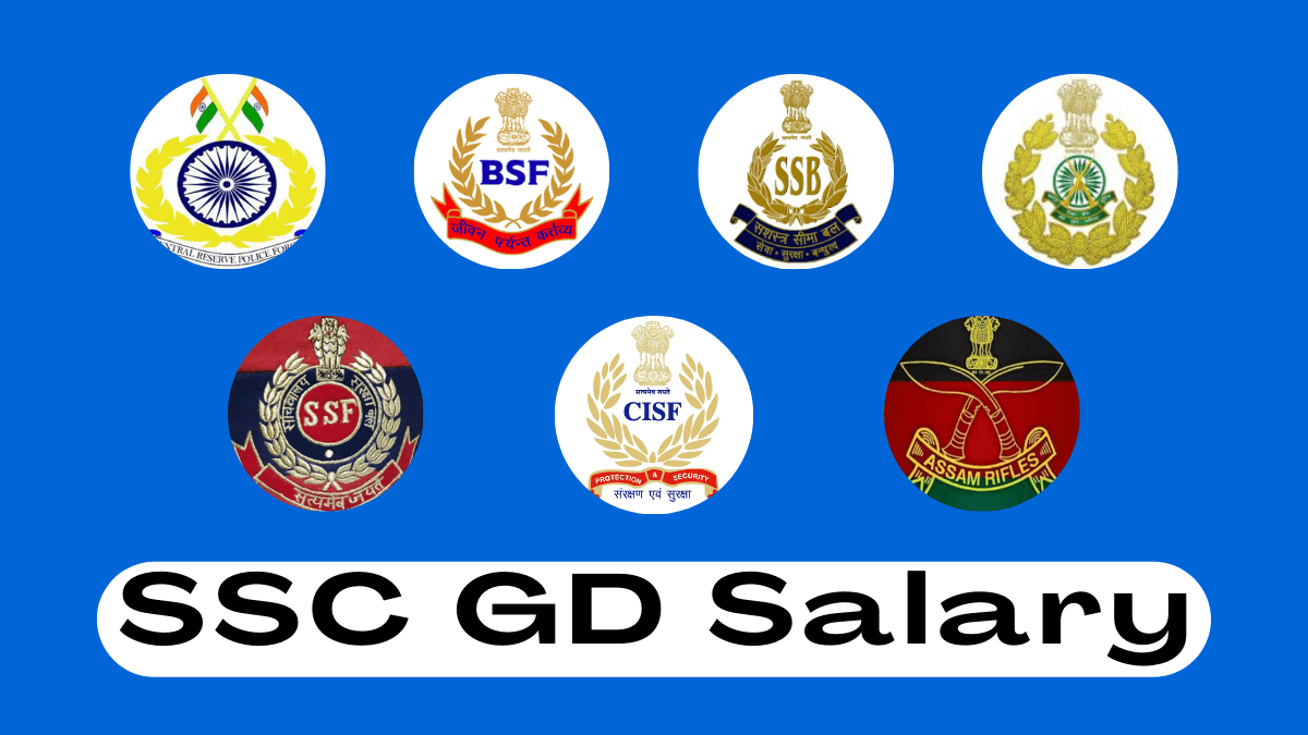 SSC GD Salary 2024, Know your Allowances and Benefits